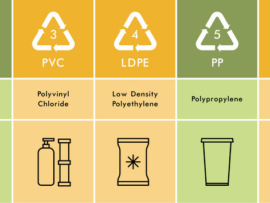 Jenis plastik beserta contoh dan pengertiannya